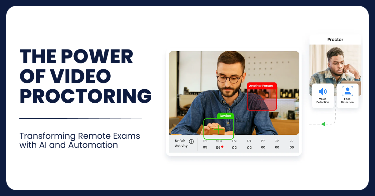 The Power of Video Proctoring: Transforming Remote Exams with AI and Automation