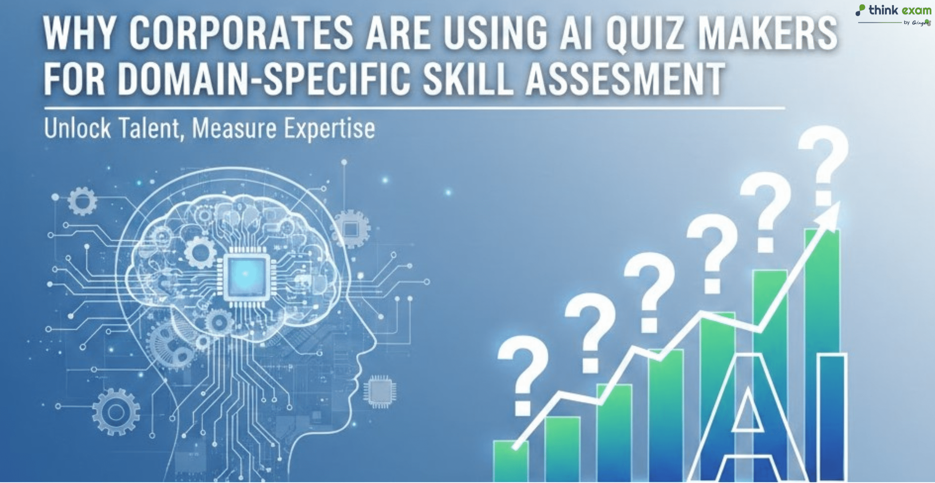 Why Corporates Are Using AI Quiz Makers for Domain-Specific Skill Assessment